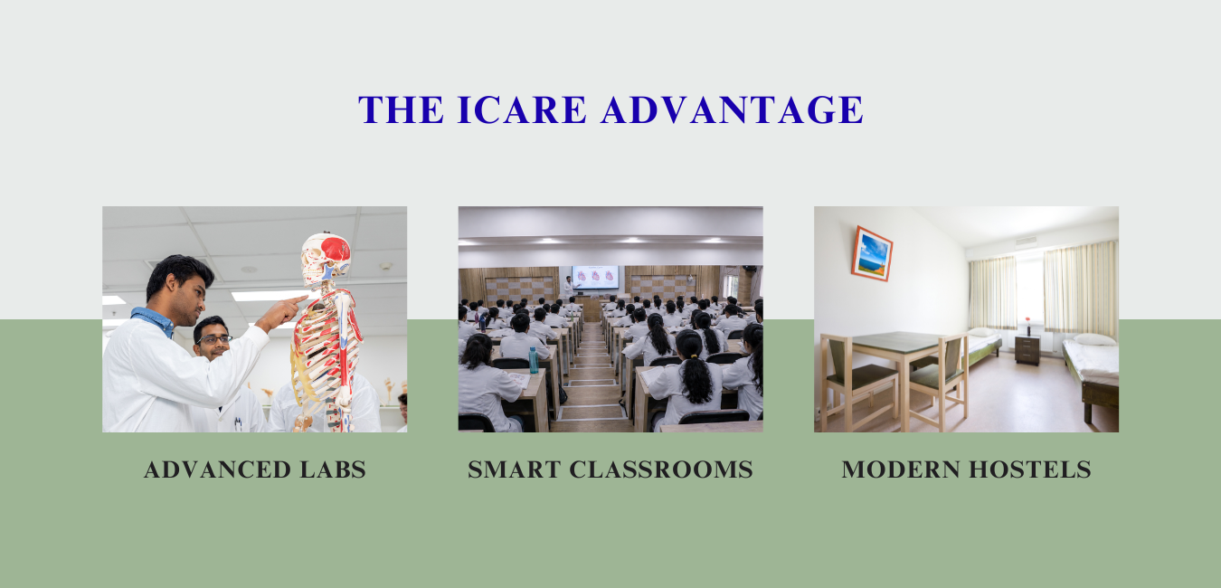ICARE Medical College Campus